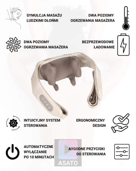 Masażer do Szyi Karku SHIATSU BEZPRZEWODOWY Medical PRO do Pleców Ramion Premium