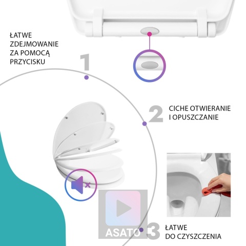Deska Sedesowa Wolnoopadająca 148 Duroplast Uniwersalna Klapa WC Twarda