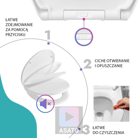 Deska Sedesowa Wolnoopadająca 126 Duroplast Uniwersalna Klapa WC Twarda